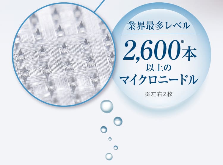 業界最多レベル2,600本以上のマイクロニードル
