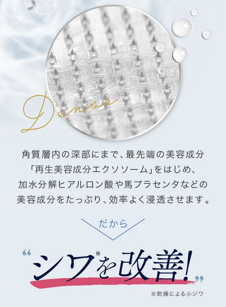 角質層内の深部にまで、最先端の美容成分「ヒト幹細胞エクソソ－ム」をはじめ、加水分解ヒアルロン酸や馬プラセンタなどの美容成分をたっぷり、効率よく浸透させます。だからシワを改善！