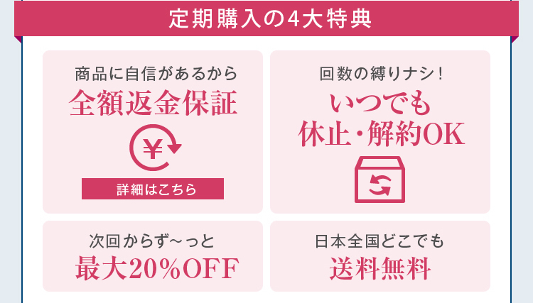 定期購入の4大特典