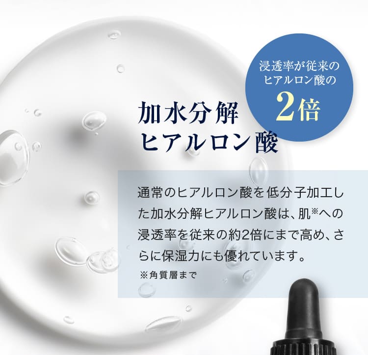 加水分解ヒアルロン酸