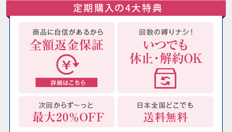 定期購入の4大特典